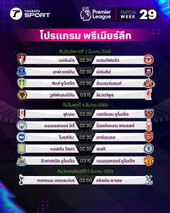 พรีเมียร์ลีกปรับโปรแกรมเดือนมีนาคม! เปลี่ยนเวลาเตะหลายคู่ตามถ่ายทอดสด